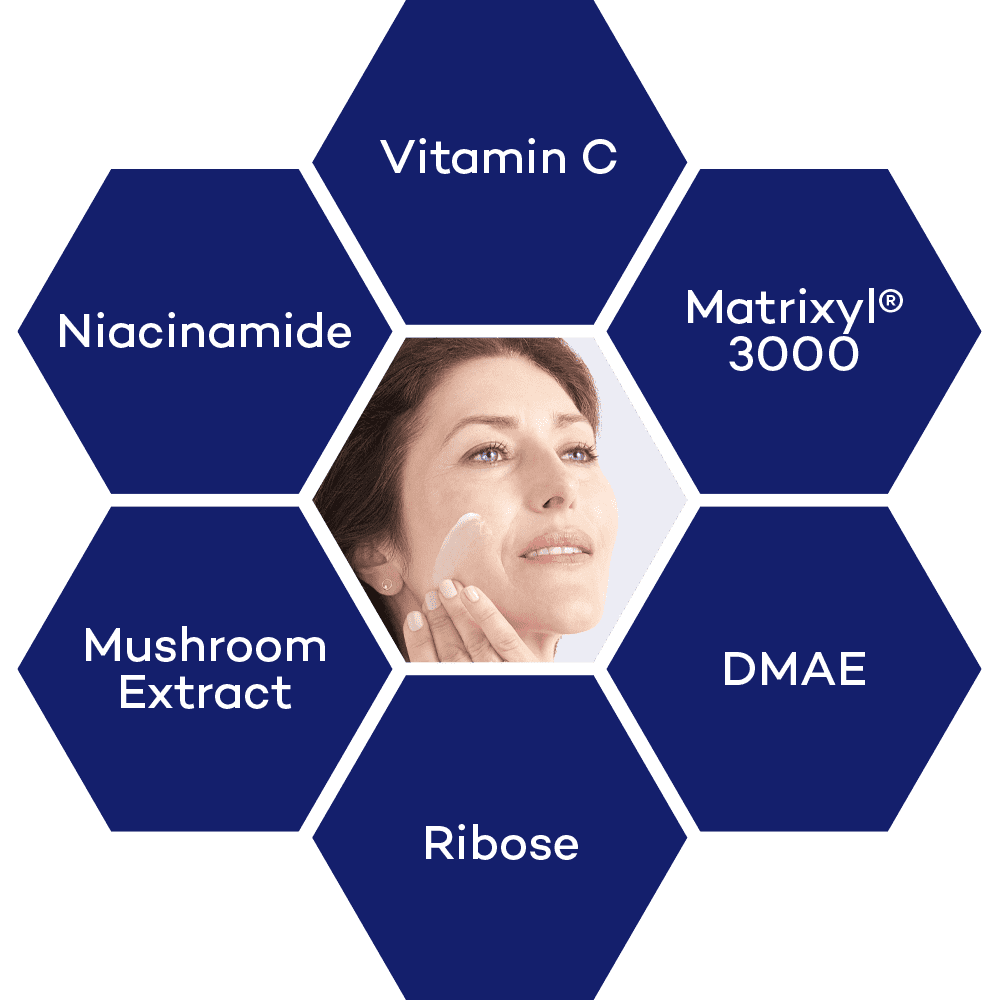 graphic displaying the make up off the Pause Complex which includes Vitamin C, Matrixes 3000, DMAE, Ribose, Mushroom Extract, and Niacinamide